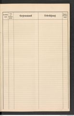 k.k. naturhistorisches Hofmuseum, Protokollbuch Intendanzakten 1909, Seite 15